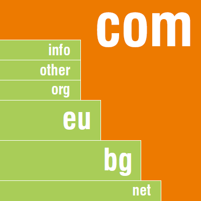 Регистрирани домейни | СуперХостинг